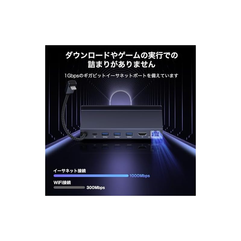 iVANKY ROG Ally/Legion Go/Steam Deck ドックASUS ROG Alloy用の6-in-1ハブドッキングステーションHDMI 4K@60Hzギガビットイーサネット