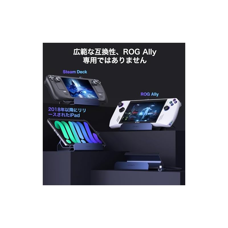 iVANKY ROG Ally/Legion Go/Steam Deck ドックASUS ROG Alloy用の6-in-1ハブドッキングステーションHDMI 4K@60Hzギガビットイーサネット