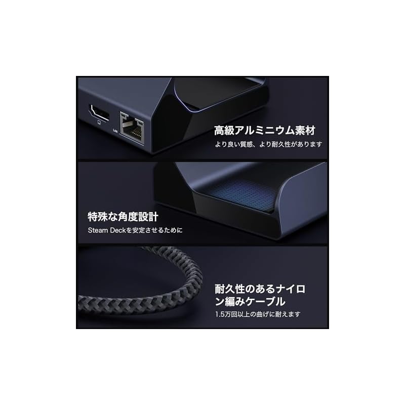 iVANKY ROG Ally/Legion Go/Steam Deck ドックASUS ROG Alloy用の6-in-1ハブドッキングステーションHDMI 4K@60Hzギガビットイーサネット