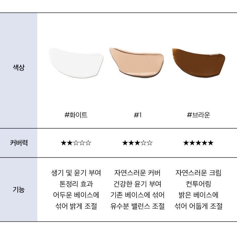 ブリーダブル BBクリーム 30ml (ワン/ホワイト/ブラウン)