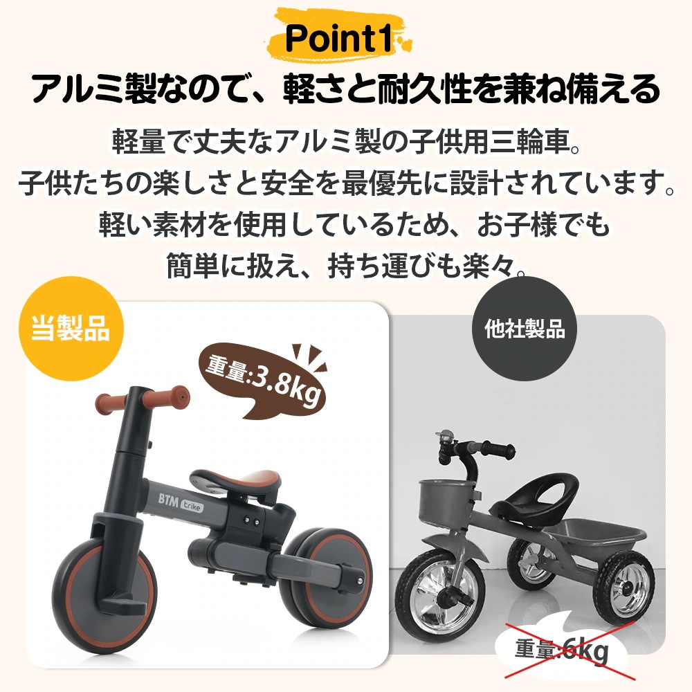 【ブラック×グレー】子供用三輪車 5in1自転車 折りたたみ可能 超軽量 オリジナル 高さ調節押し棒付き 組み立て簡単 【ブラック×グレー】子供用三輪車 5in1自転車 折りたたみ可能 超軽量 オリジナル 高さ調節押し棒付き 組み立て簡単