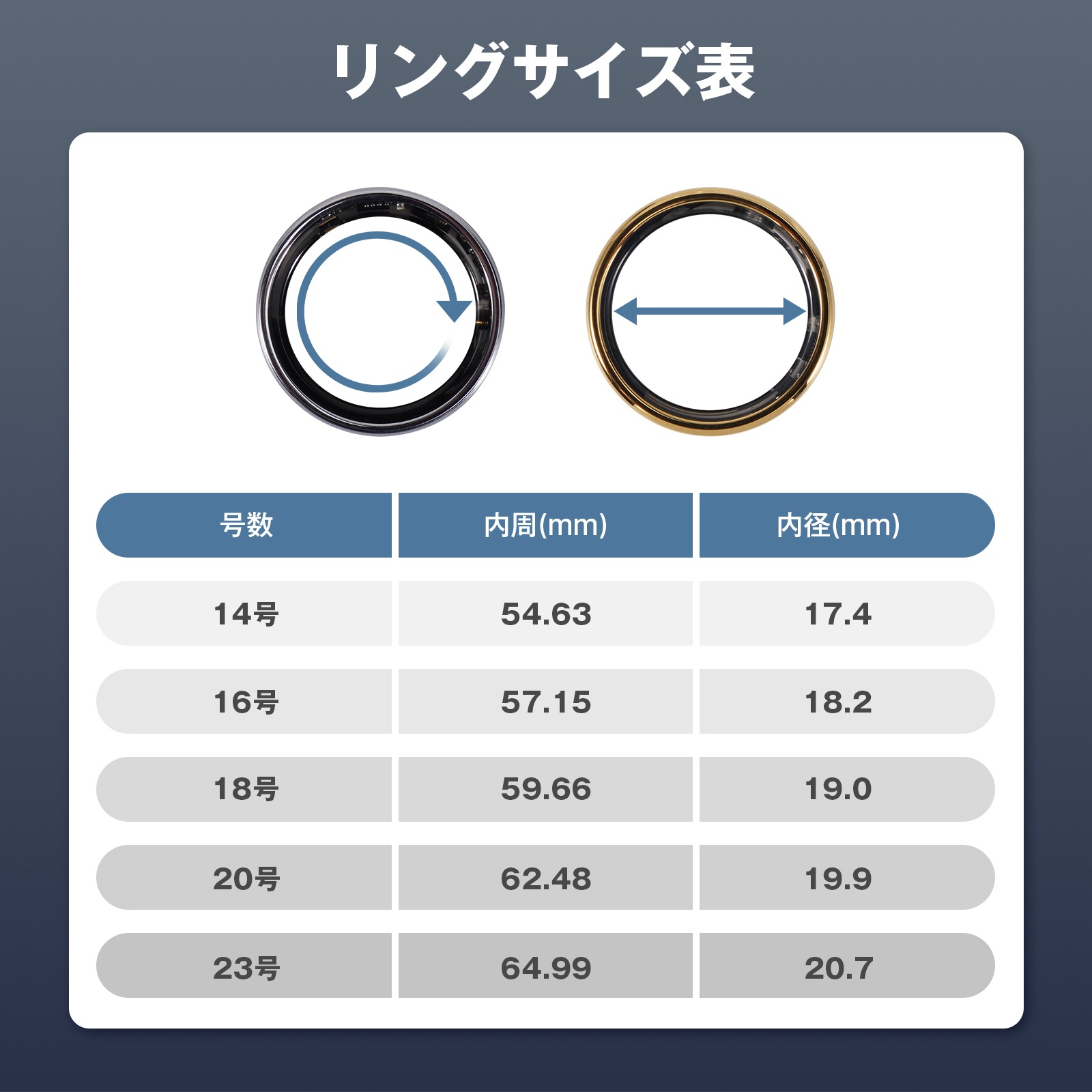 スマートリング 24時間健康管理 IP68防水 心拍数血中酸素 歩数計 睡眠記録 運動モード スマート 指輪 磁気充電ケーブル 最大7日間使用 スマートリング 24時間健康管理 IP68防水 心拍数血中酸素 歩数計 睡眠記録 運動モード スマート 指輪 磁気充電ケーブル 最大7日間使用