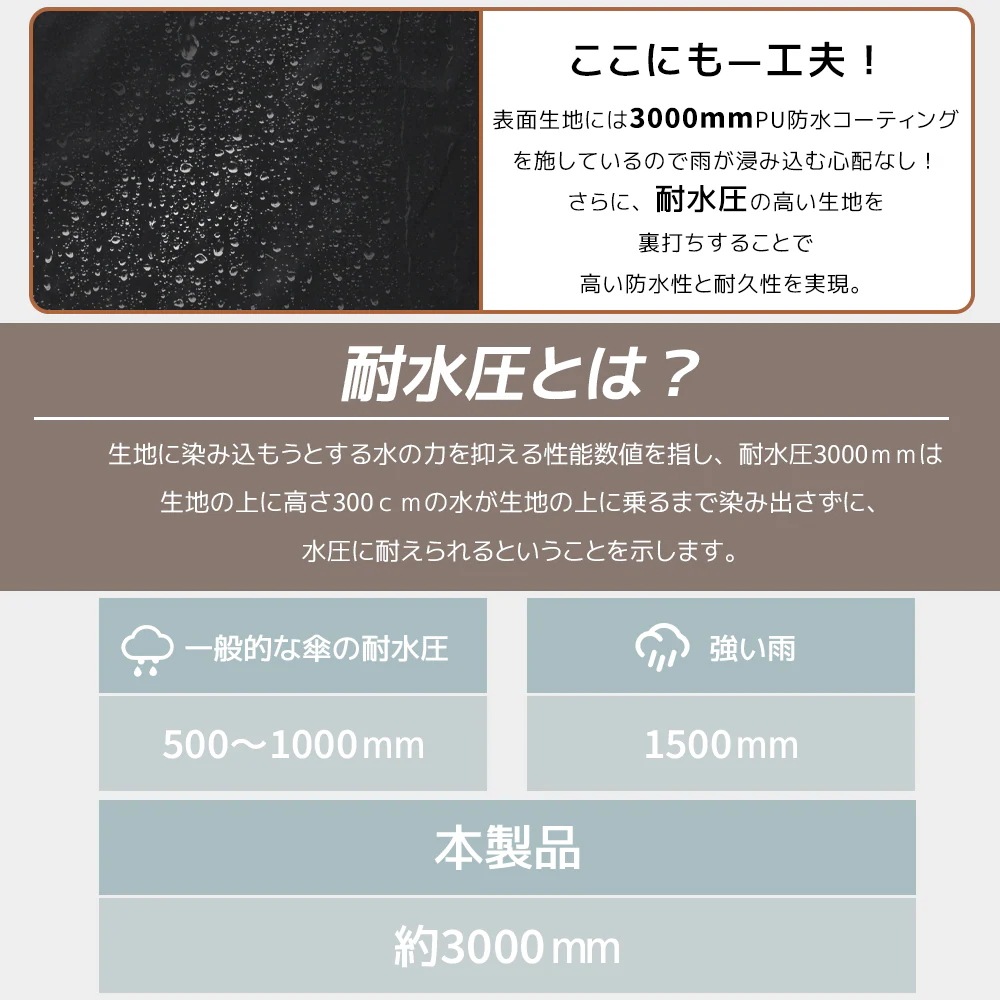 1854【ブラック】サイクルハウス 1~3台 耐水圧3000mm 防水 保管 雨よけ 日よけ 耐久性 サイクルガレージ 自転車置き場 物置 駐輪場 サイクルポート バイク用