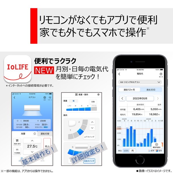 RAS-N802DR-W ホワイト 大清快 ルームエアコン(主に26畳用・単相200V) RAS-N802DR-W ホワイト 大清快 ルームエアコン(主に26畳用・単相200V)