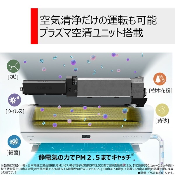 RAS-N802DR-W ホワイト 大清快 ルームエアコン(主に26畳用・単相200V) RAS-N802DR-W ホワイト 大清快 ルームエアコン(主に26畳用・単相200V)