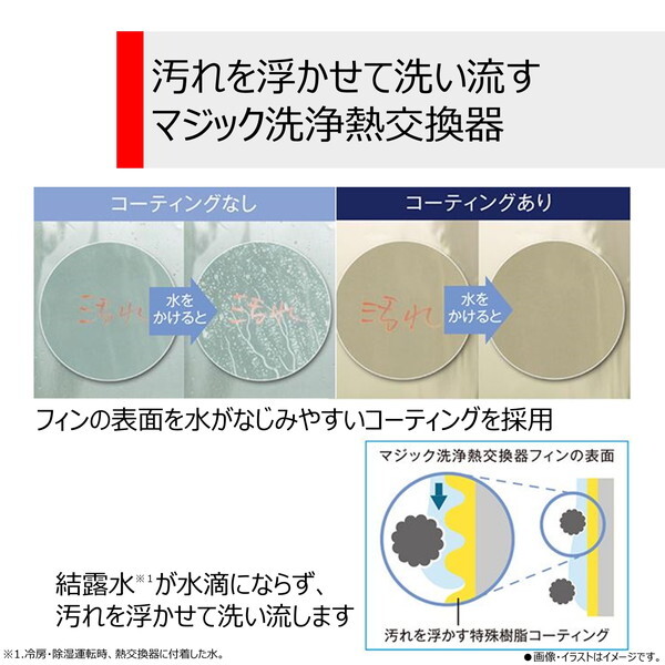 RAS-N802DR-W ホワイト 大清快 ルームエアコン(主に26畳用・単相200V) RAS-N802DR-W ホワイト 大清快 ルームエアコン(主に26畳用・単相200V)