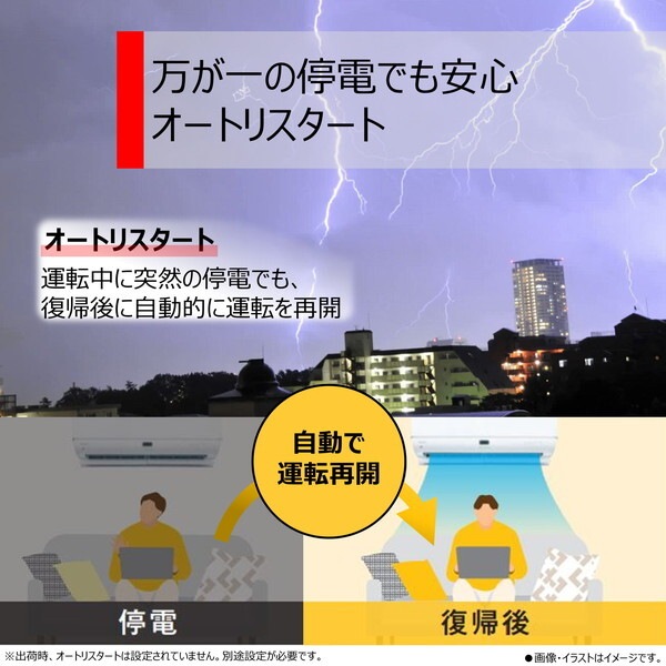 RAS-N802DR-W ホワイト 大清快 ルームエアコン(主に26畳用・単相200V) RAS-N802DR-W ホワイト 大清快 ルームエアコン(主に26畳用・単相200V)