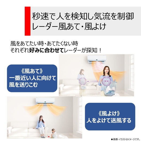 RAS-N802DR-W ホワイト 大清快 ルームエアコン(主に26畳用・単相200V) RAS-N802DR-W ホワイト 大清快 ルームエアコン(主に26畳用・単相200V)