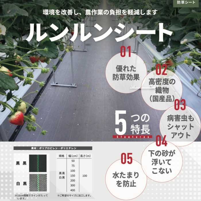 法人様限定 ルンルンシート 黒黒 4.0m100m 防草シート 農用 草抑え 除草シート 雑草防止 雑草対策 野菜 果物 畑 農業 農園 マルチング 法人様限定 ルンルンシート 黒黒 4.0m100m 防草シート 農用 草抑え 除草シート 雑草防止 雑草対策 野菜 果物 畑 農業 農園 マルチング