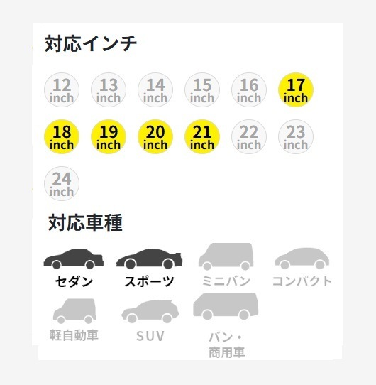 24年製 AZENIS FK520L 245/40ZR20 99Y XL 夏タイヤ 大口径 輸入車 高級セダン 4本セット [営業日午前着金で当日出荷][取付け店へ直送OK]