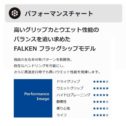 24年製 AZENIS FK520L 245/40ZR20 99Y XL 夏タイヤ 大口径 輸入車 高級セダン 4本セット [営業日午前着金で当日出荷][取付け店へ直送OK]