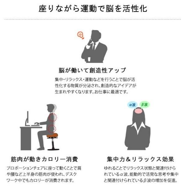 プロポーションスツール チェア ロータイプ 座面全方位8度傾斜 360度回転 ガス昇降 デスク ワーク 学習 パソコン イス