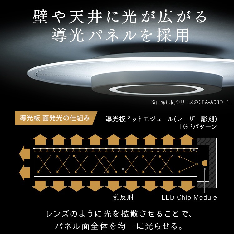 【公式】シーリングライト led 12畳 調光調色 おしゃれ 明るい リモコン付 照明器具 リビング 取付簡単 5年保証 パネルライト [安心延長保証対象]