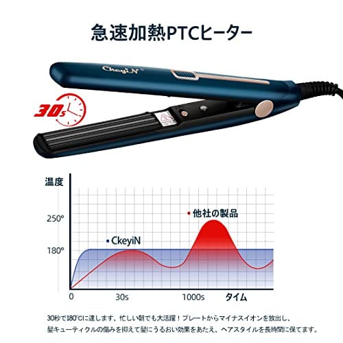 Ckeyin hair outlet straightener