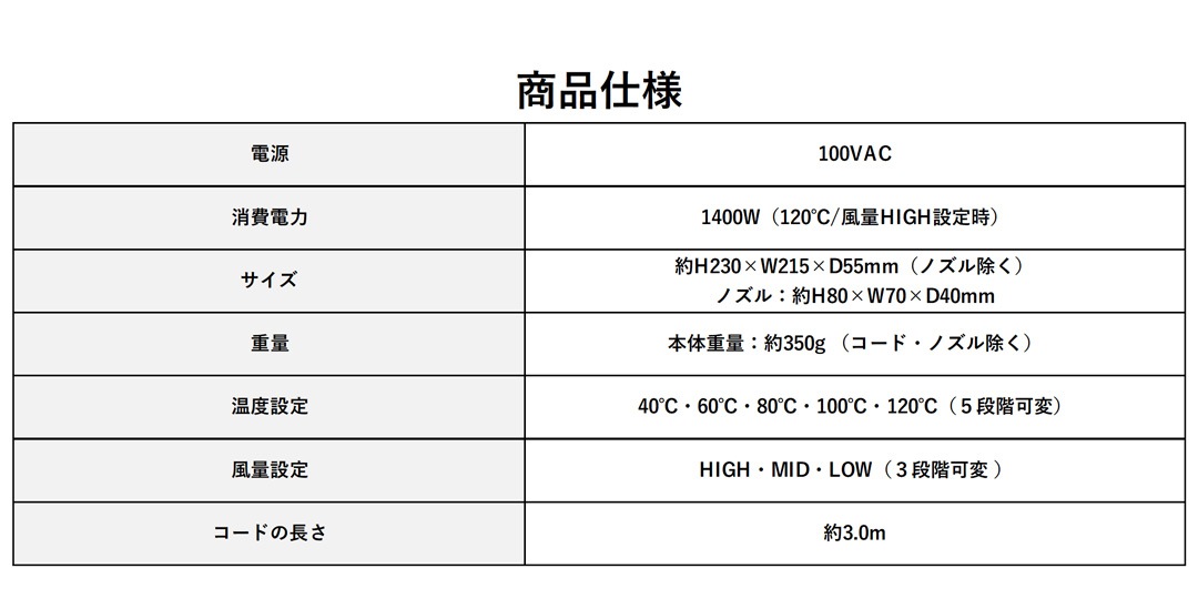 クレイツ Holistic cures HCD-G08CW ホワイト ヘアドライヤー ゼロプラス マグネットヘアプロ クレイツ Holistic cures HCD-G08CW ホワイト ヘアドライヤー ゼロプラス マグネットヘアプロ