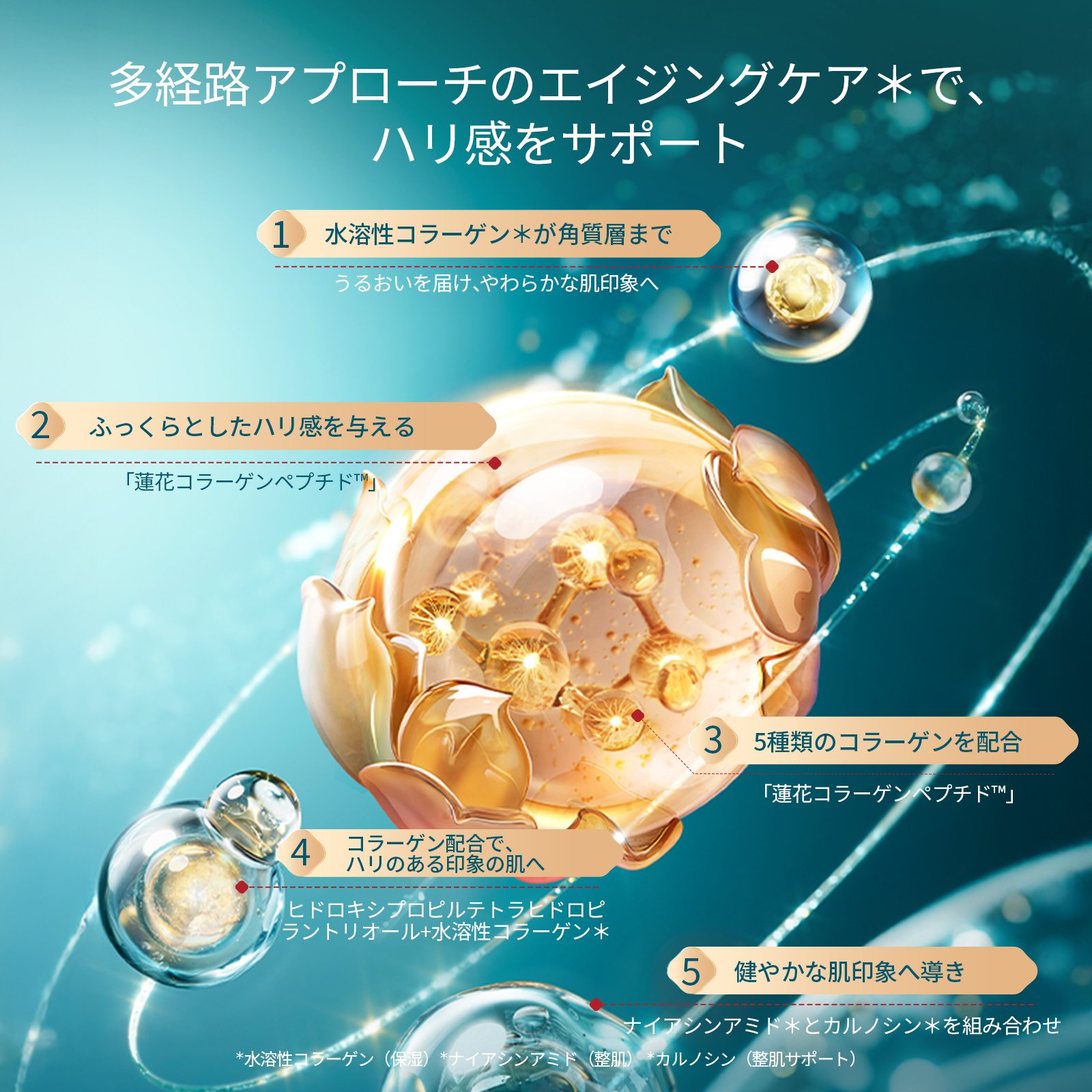 Qoo10] 花西子 【公式】気色双生 蓮精華セラム（使い捨て