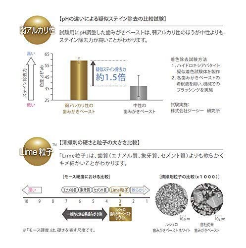 GC ルシェロ 歯みがきペースト ホワイト 100g × 6本 GC ルシェロ 歯みがきペースト ホワイト 100g × 6本