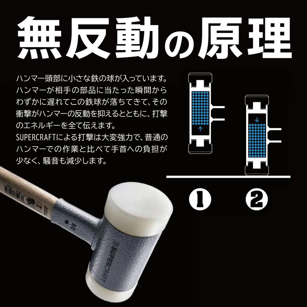 HALDER SUPERCRAFT 無反動ハンマー 3366.050 ヘッド径50mm 30301 ショックレスハンマー 無反動ハンマー ドイツ製 クサビ打ち込み 林業 DIY マレット 工具 ハルダ HALDER SUPERCRAFT 無反動ハンマー 3366.050 ヘッド径50mm 30301 ショックレスハンマー 無反動ハンマー ドイツ製 クサビ打ち込み 林業 DIY マレット 工具 ハルダ