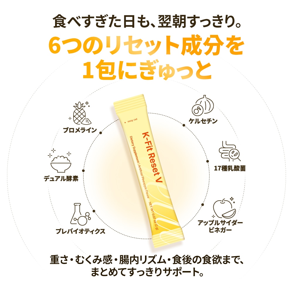 Qoo10] DR.GET IT 【Kフィット リセットV 30包】食後の