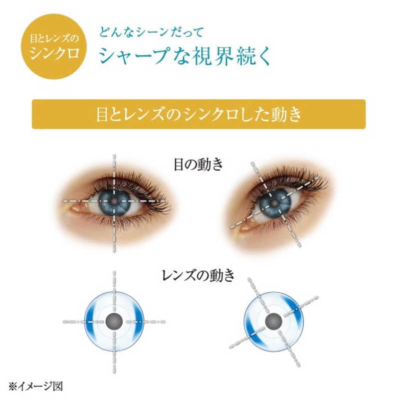 ジョンソン＆ジョンソン　(度あり/-5.75) ワンデーアキュビューオアシス乱視用 (BC8.5/CYL-1.75/AX180/DIA14.3)