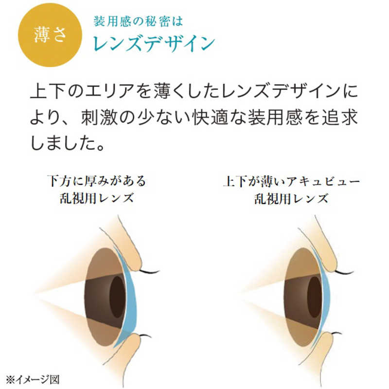 ジョンソン＆ジョンソン　(度あり/-5.75) ワンデーアキュビューオアシス乱視用 (BC8.5/CYL-1.75/AX180/DIA14.3)