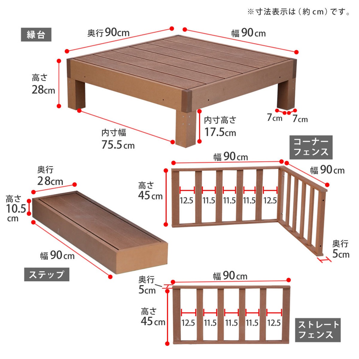 人工木ウッドデッキ ecofeel エコフィール 8台 ステップ・フェンスセット 2坪 ガーデンデッキ 人工木デッキ 人工木 DIY 縁台 ぬれ縁 90x90cm セット 掃き出し窓 連結