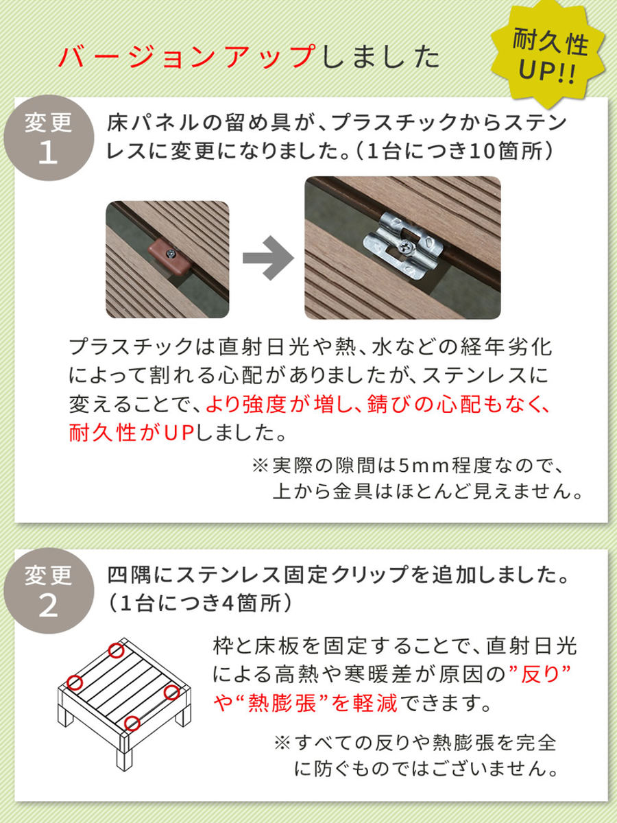 人工木ウッドデッキ ecofeel エコフィール 8台 ステップ・フェンスセット 2坪 ガーデンデッキ 人工木デッキ 人工木 DIY 縁台 ぬれ縁 90x90cm セット 掃き出し窓 連結