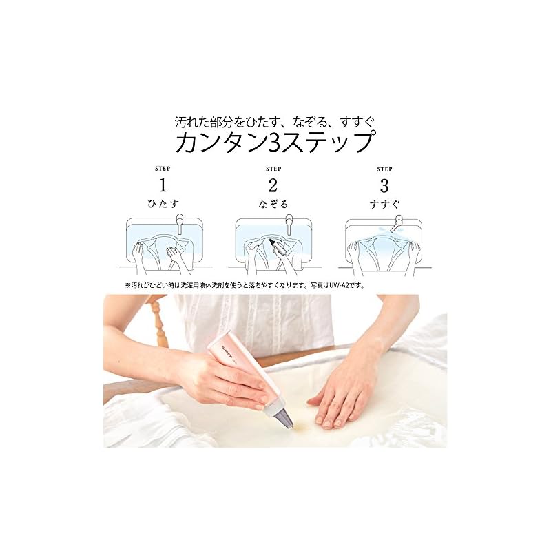 【3日以内発送】シャープ SHARP 超音波ウォッシャー (コンパクト軽量タイプ USB防水対応) シルバー系 UW-S2-S billgavett.com