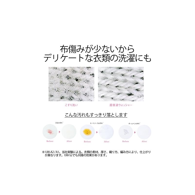 【3日以内発送】シャープ SHARP 超音波ウォッシャー (コンパクト軽量タイプ USB防水対応) シルバー系 UW-S2-S billgavett.com