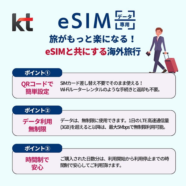 韓国 eSIM 3日間 72時間 KT 正規品 プリペイドSIM e-SIM 韓国旅行 高速 4G LTE データ無制限 土日可 KTインターネット