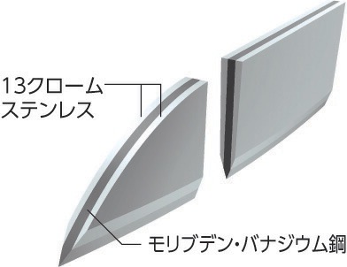 片岡製作所 Brieto-M11PRO M1103H 牛刀包丁 (厚口)27cm 片岡製作所 Brieto-M11PRO M1103H 牛刀包丁 (厚口)27cm