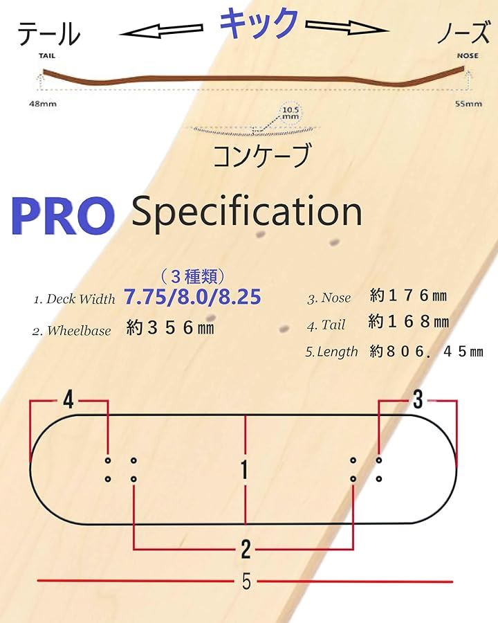 WalnutSkate スケボー デッキ ブランクデッキ 7層 Skateboard Deck(カナディアンメープル ホットプレス, 8.25インチ)