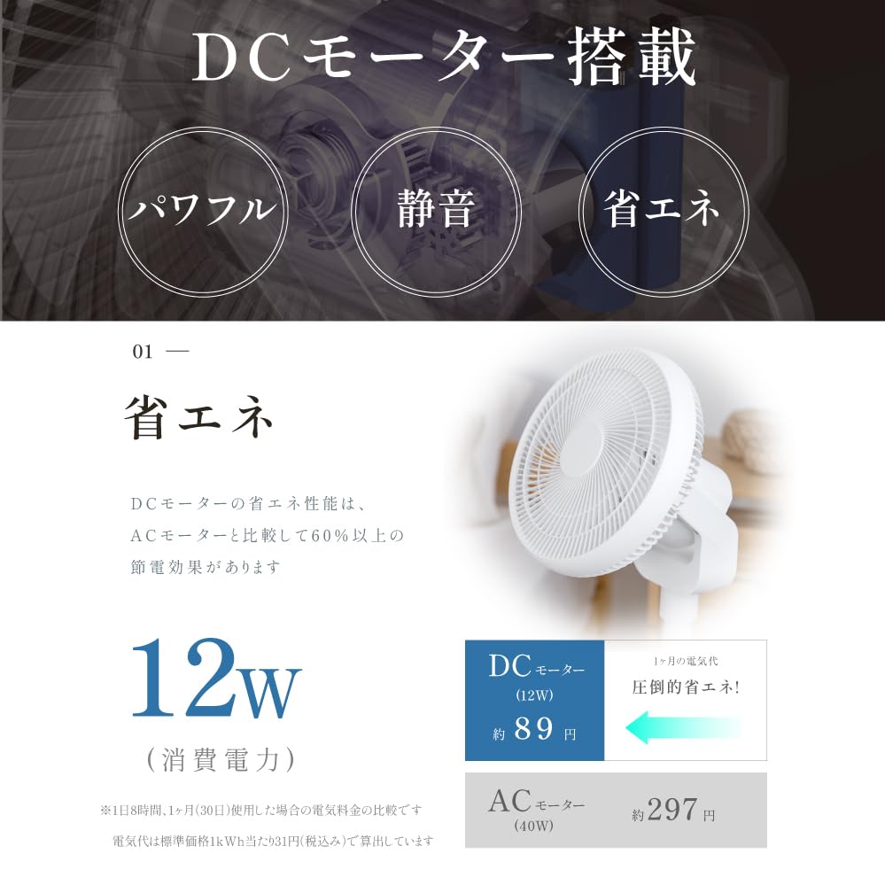 【サインキングダム】扇風機 DC サーキュレーター dcモーター 6枚羽根 扇風機 dc リビング扇風機 上下左右首振り 高さ3段調節可能 6段階風量調節 静音 微風 パワフル送風 リモコン付き US