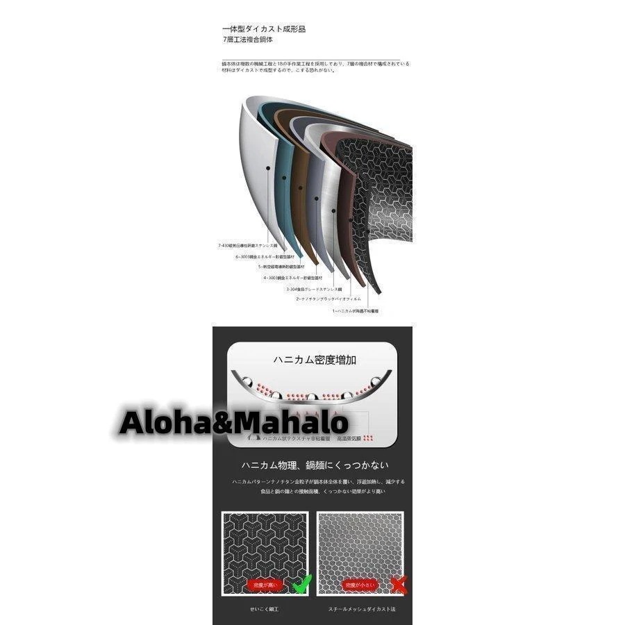 目玉商品超 ステンレスフライパン フライパン おしゃれ IH ガス火 直火 オーブン 32cm くっつかない こびりつきにく 目玉商品超 ステンレスフライパン フライパン おしゃれ IH ガス火 直火 オーブン 32cm くっつかない こびりつきにく