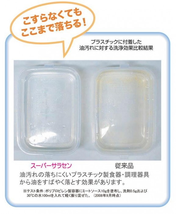 Qoo10] 業務用 食器用洗剤 高濃度 スーパーサラ