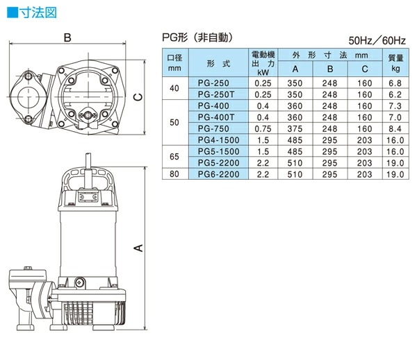ステンレス製 汚水用水中ポンプ PG-400