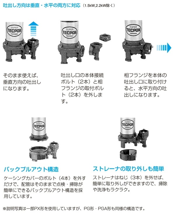 ステンレス製 汚水用水中ポンプ PG-400