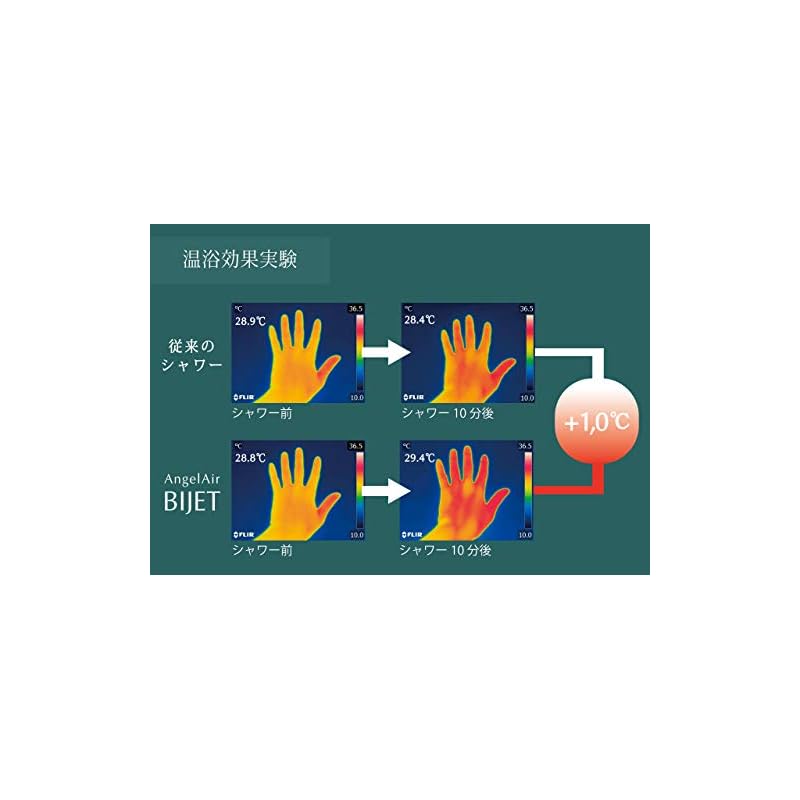 【3日以内発送】トーシン(Toshin) マイクロバブルシャワーヘッド AngelAir Bijet TH-102 クロームメッキ 本体サイズ:約1120cm 【3日以内発送】トーシン(Toshin) マイクロバブルシャワーヘッド AngelAir Bijet TH-102 クロームメッキ 本体サイズ:約1120cm