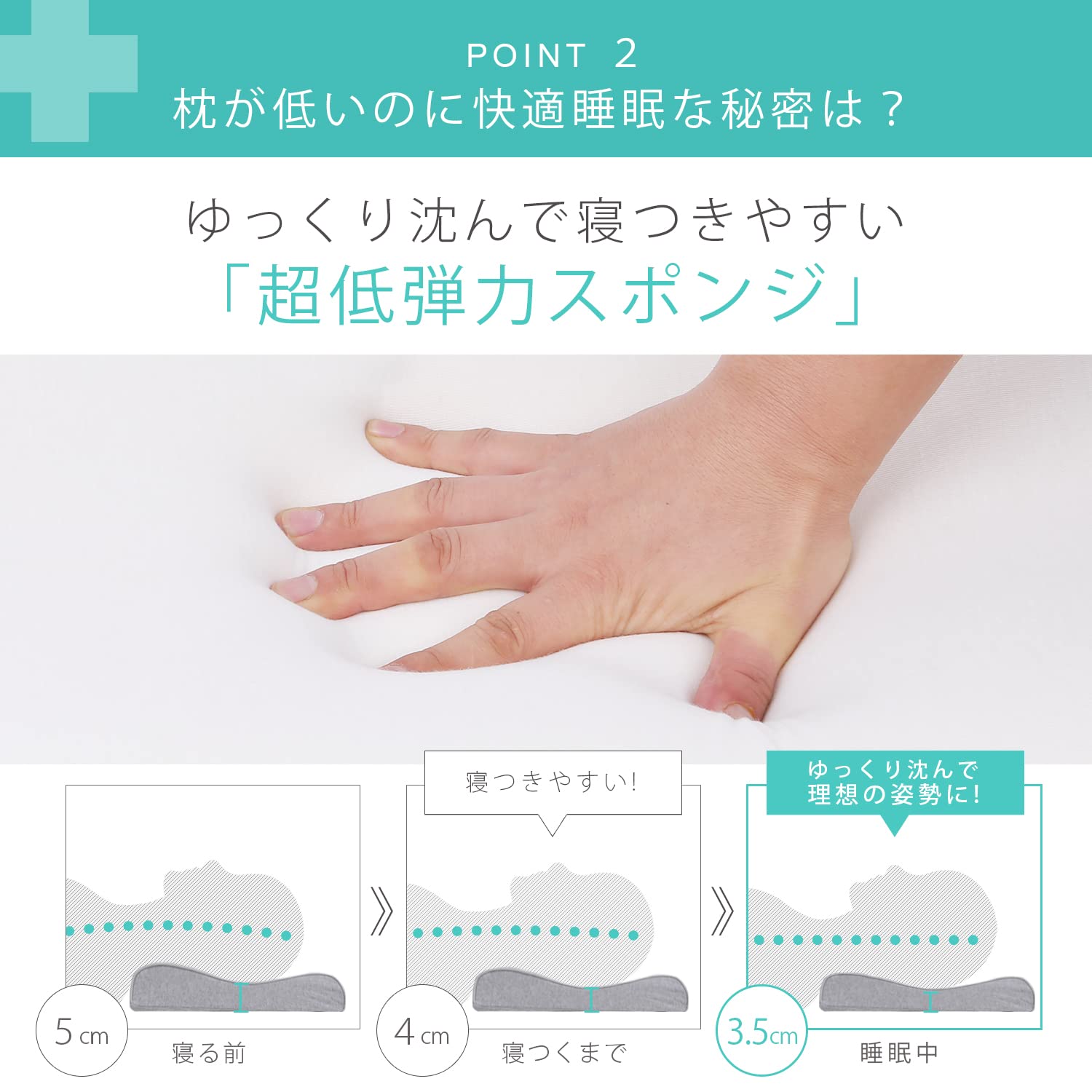 眠っている間に姿勢を取り戻す3.5センチ低い枕 1日3時間以上モニターの前で作業する方用マクラとガイドのセット 低反発 快眠 まくら 低め 仰向け 眠っている間に姿勢を取り戻す3.5センチ低い枕 1日3時間以上モニターの前で作業する方用マクラとガイドのセット 低反発 快眠 まくら 低め 仰向け