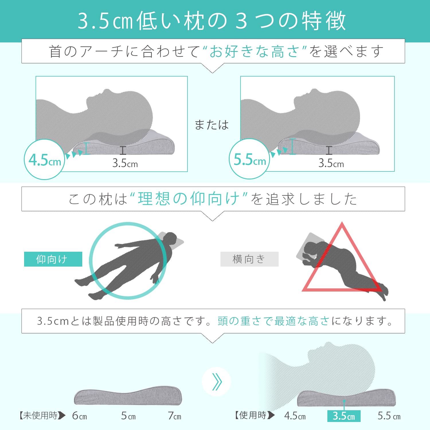 眠っている間に姿勢を取り戻す3.5センチ低い枕 1日3時間以上モニターの前で作業する方用マクラとガイドのセット 低反発 快眠 まくら 低め 仰向け 眠っている間に姿勢を取り戻す3.5センチ低い枕 1日3時間以上モニターの前で作業する方用マクラとガイドのセット 低反発 快眠 まくら 低め 仰向け