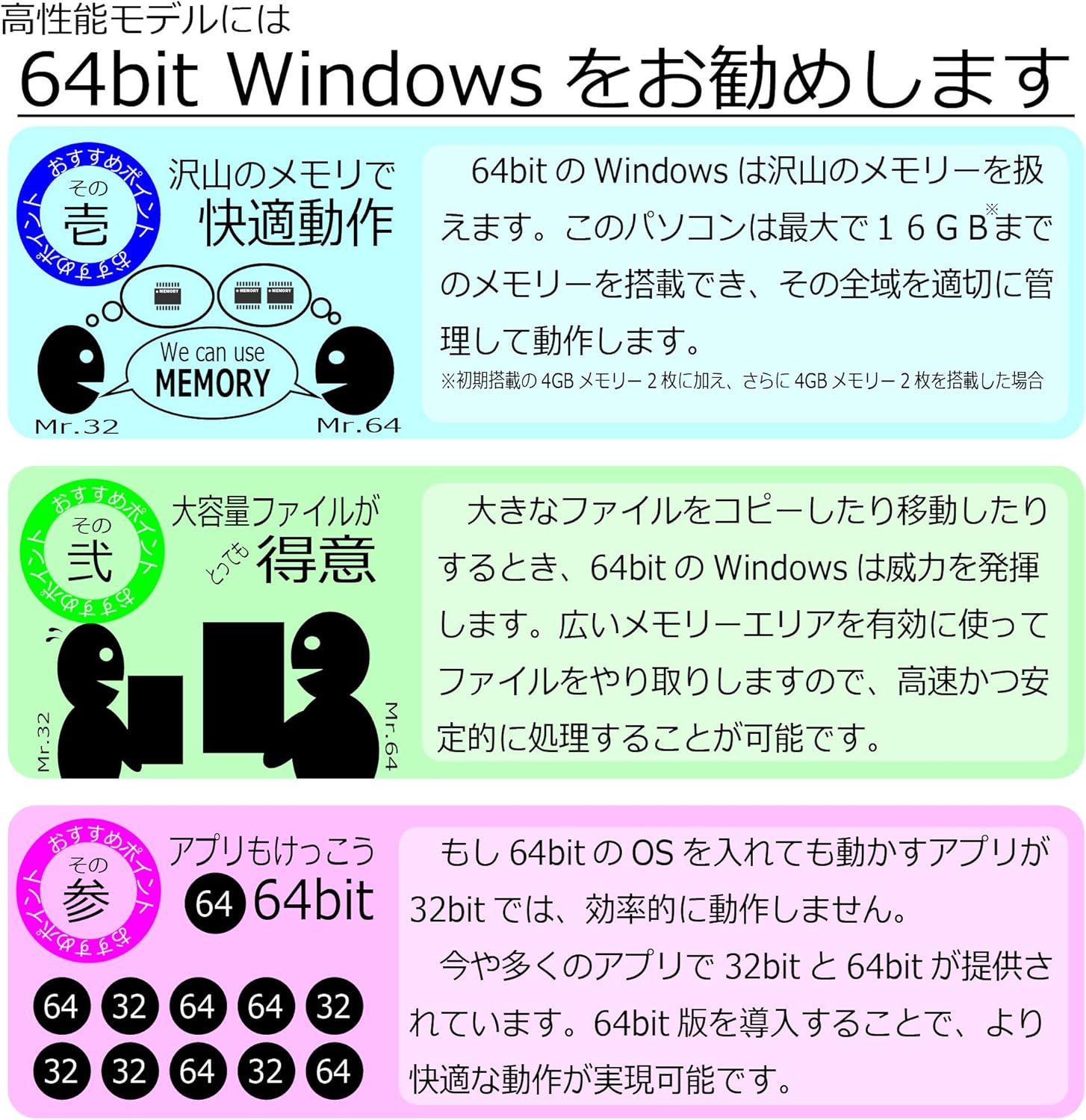 パソコン Windows10 デスクトップ ESPRIMO D583/KKX Core i5 4590 3.3～最大3.7GHz MEM:8GB HDD:500GB DVD-マルチ Win10Pro