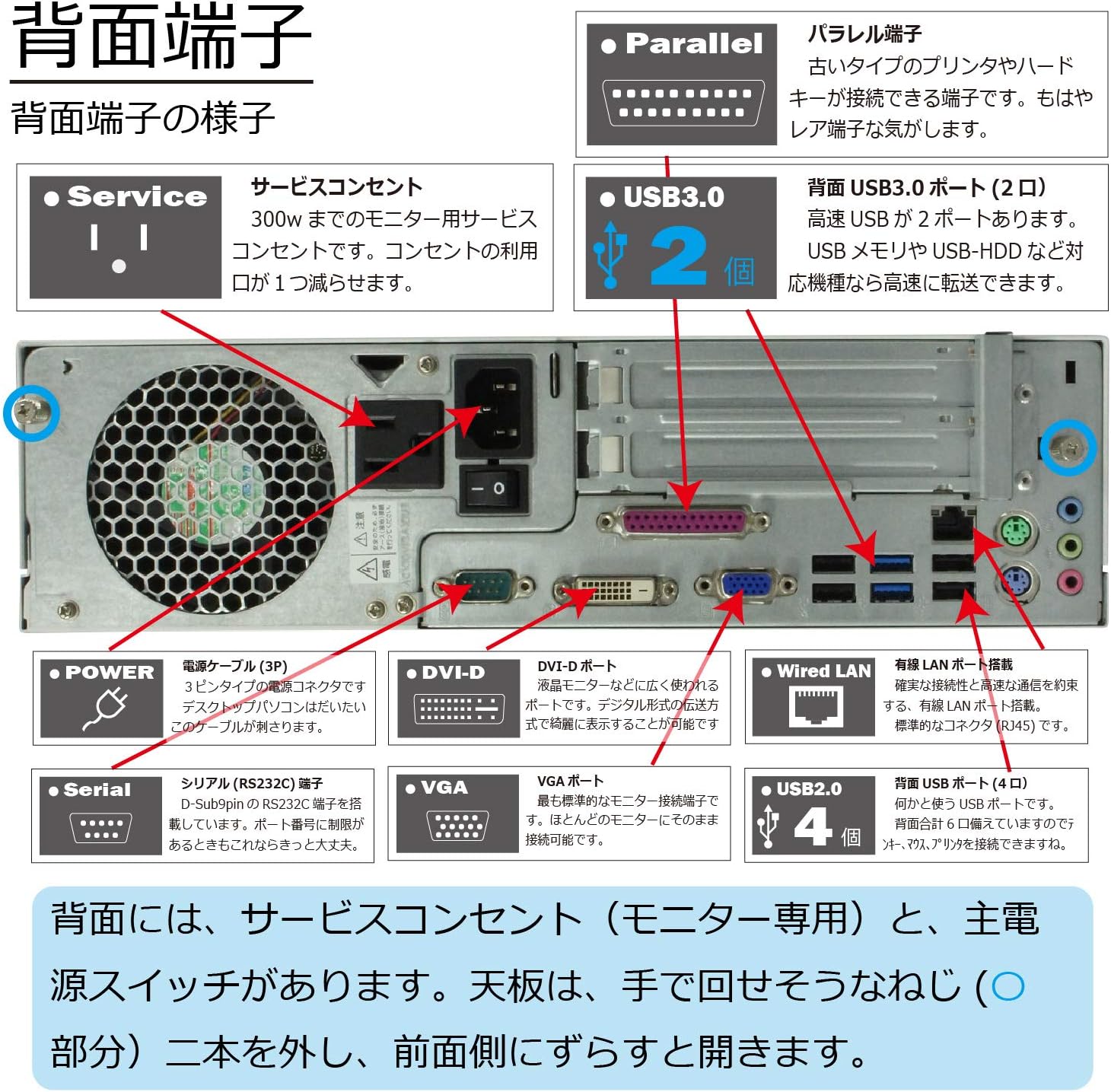 パソコン Windows10 デスクトップ ESPRIMO D583/KKX Core i5 4590 3.3～最大3.7GHz MEM:8GB HDD:500GB DVD-マルチ Win10Pro