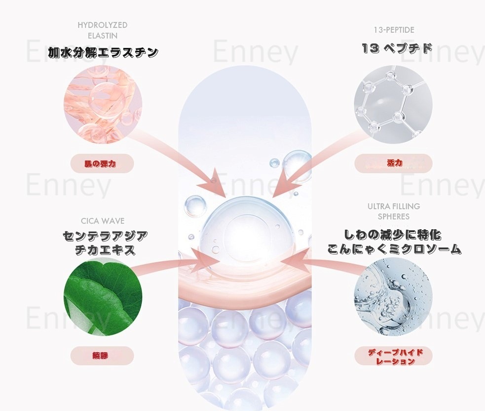 韓国 人気 美容液/クリーム 20ml 50ml 保湿 マッサージヘッド付き 韓国クリーム スキンケア 保湿クリーム 水分クリーム 颜 乾燥肌 敏感肌 30代 40代 モイスチャークリーム 韓国コスメ 韓国 人気 美容液/クリーム 20ml 50ml 保湿 マッサージヘッド付き 韓国クリーム スキンケア 保湿クリーム 水分クリーム 颜 乾燥肌 敏感肌 30代 40代 モイスチャークリーム 韓国コスメ