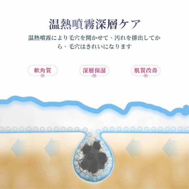 フェイススチーマー スチーマー美顔器 ナノ微粒化 70ML 美容スチーマー 濃密スチーム 温熱噴霧 クレンジング 温熱ケア 全肌質適用 乾燥対策 補水 保湿 美肌 スキンケア ホームSPA 操作簡単 フェイススチーマー スチーマー美顔器 ナノ微粒化 70ML 美容スチーマー 濃密スチーム 温熱噴霧 クレンジング 温熱ケア 全肌質適用 乾燥対策 補水 保湿 美肌 スキンケア ホームSPA 操作簡単