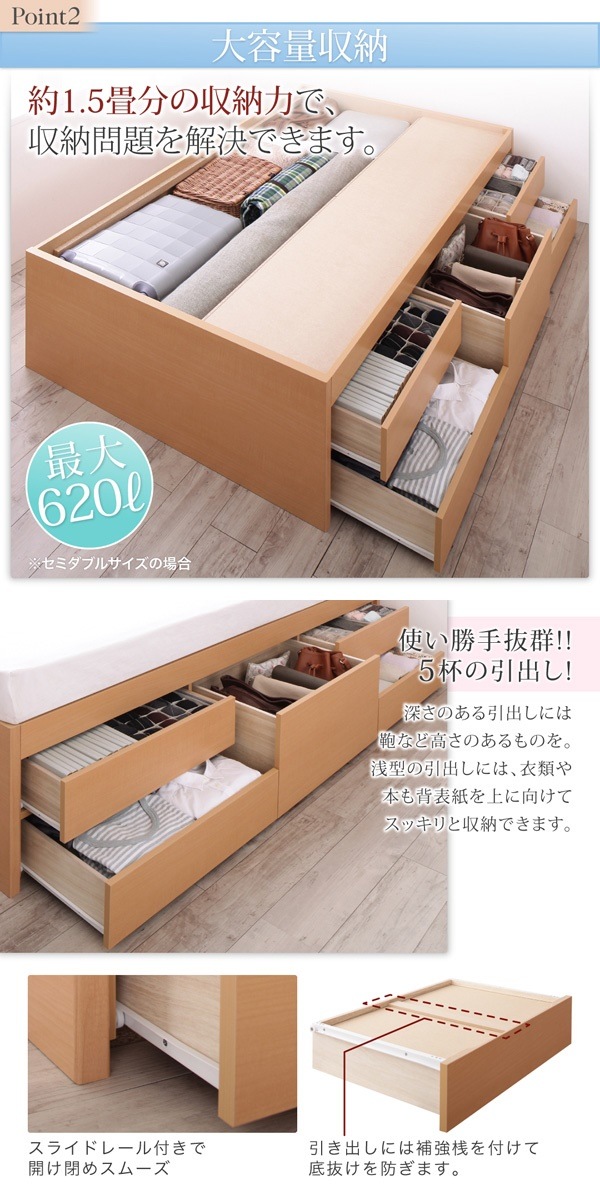 お客様組立 国産 清潔すのこ ヘッドレスチェストベッド 薄型プレミアムポケットコイルマットレス付き セミシングル お客様組立 国産 清潔すのこ ヘッドレスチェストベッド Renitsa