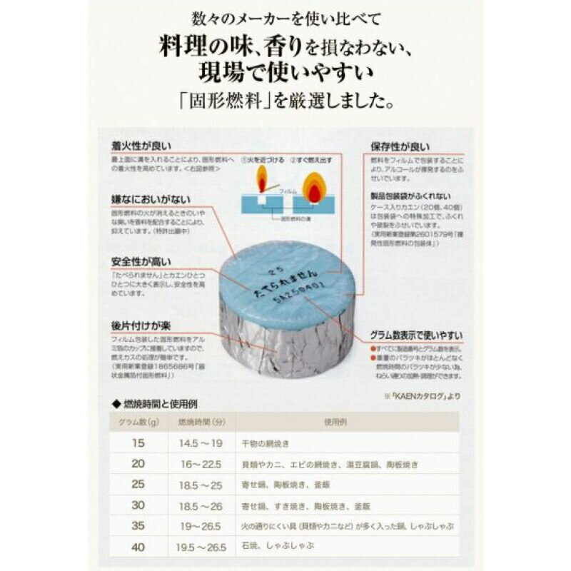 [前田家] ご自宅が料亭に！懐石鍋セット いろり鍋 18cm + 丸型コンロ 木台 火皿 付 ＋ 固