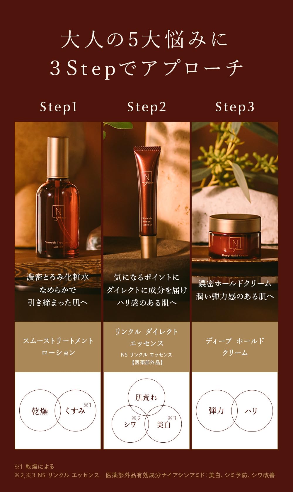 新品 Nオーガニックプレナム スムーストリートメント ローション N