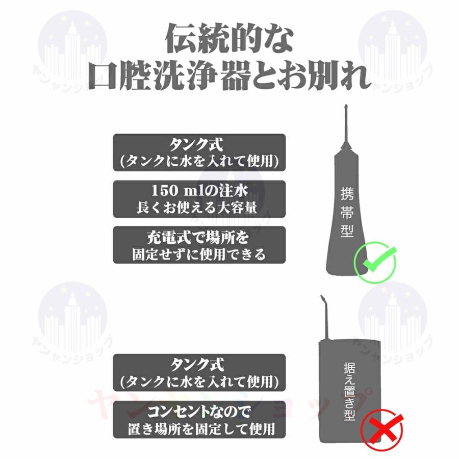 口腔洗浄器 歯垢除去 電動ジェットウォッシャー 口腔洗浄機 口腔ケア 携帯型 歯ブラシ 初心者向け 3段階モード IPX7防水 USB充電 口腔洗浄器 歯垢除去 電動ジェットウォッシャー 口腔洗浄機 口腔ケア 携帯型 歯ブラシ 初心者向け 3段階モード IPX7防水 USB充電