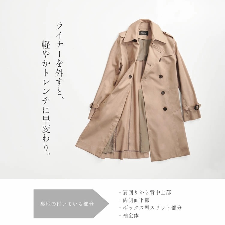 スプリングトレンチコート スプリングトレンチコート