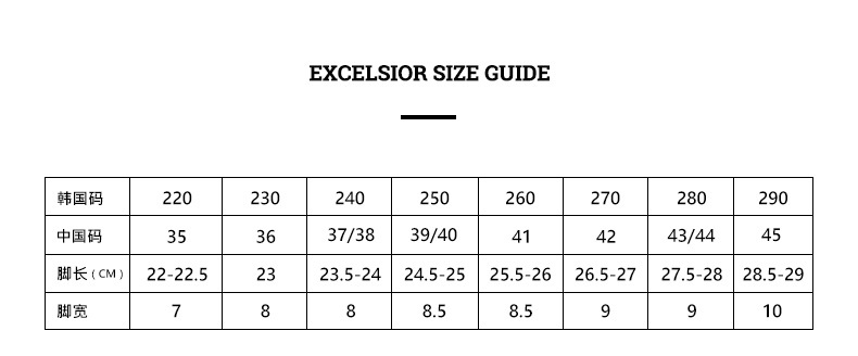 【2枚購入で100円OFF】エクセルシオール スニーカー レディース シューズ メンズ BTS着用モデル 韓国 ブランド 靴 おしゃれ ローカット ホワイト ブラック ベージュ グレー EXCELSI